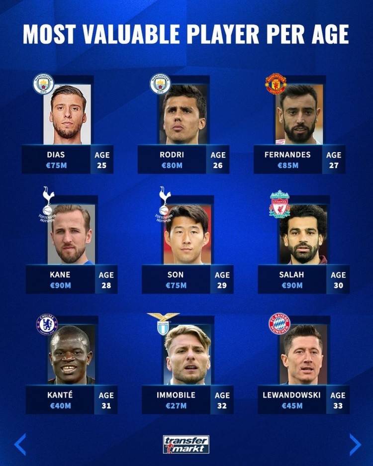 自己的中场 自己的中场