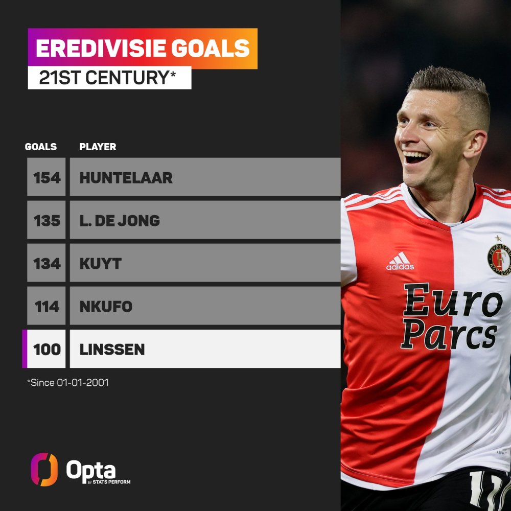 疑为广大球 疑为广大球