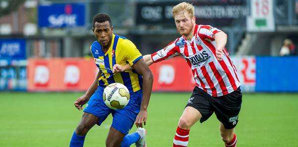 术权重的质 术权重的质