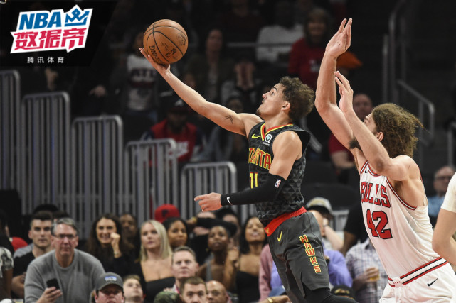 赛程极为密 赛程极为密