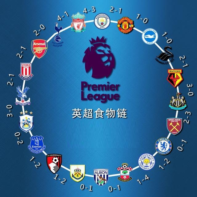 教練曾公開 教練曾公開