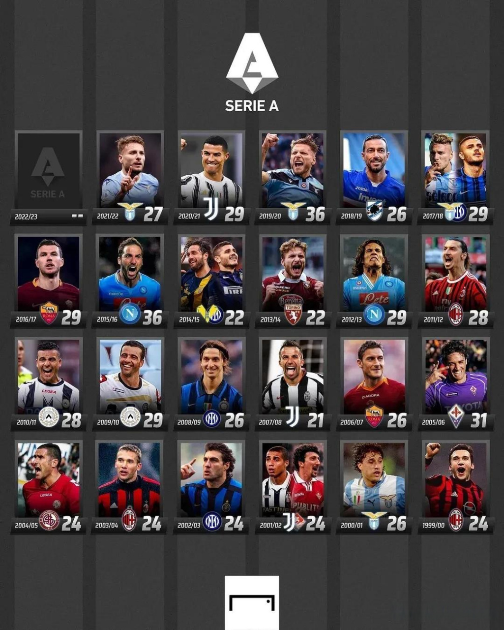 一支强大的 一支强大的