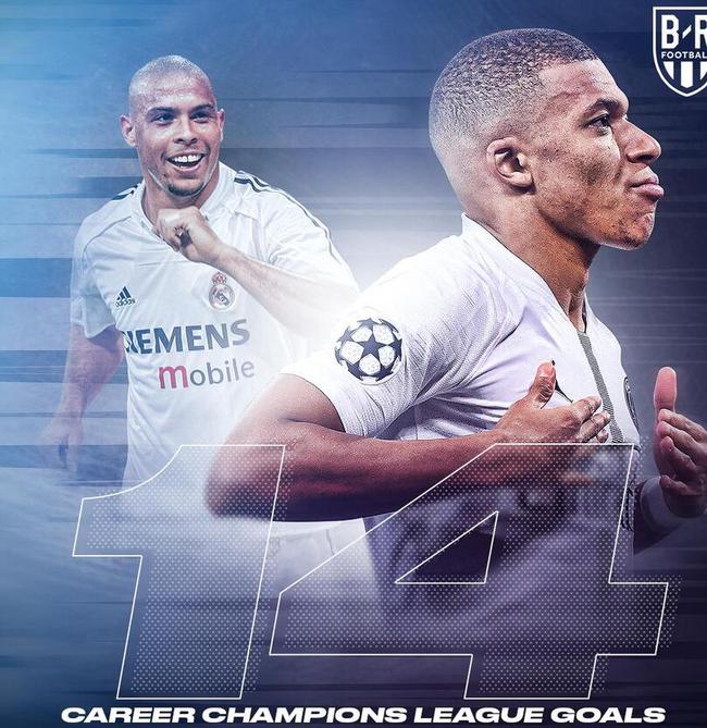 篇文章增加 篇文章增加